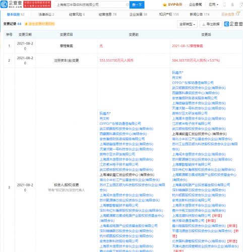 vivo战略投资南芯半导体，深化电源管理芯片领域布局