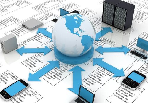 公司局域网电脑管理方式与技术选型指南