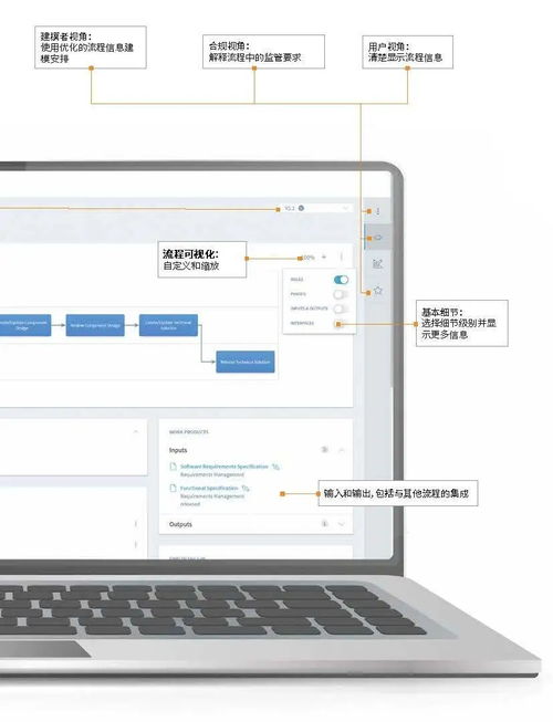 有效管理计算机软硬件开发 产品开发流程管理解决方案的关键阶段